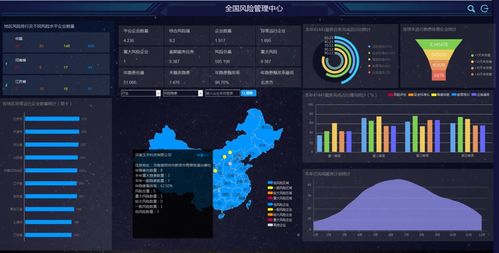 鑫安利成功入選河南省企業(yè)上云服務(wù)提供商名單,助力企業(yè)安全發(fā)展