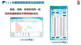 南師大教授 博士生導(dǎo)師朱長青談地理數(shù)據(jù)數(shù)字水印和安全控制技術(shù)