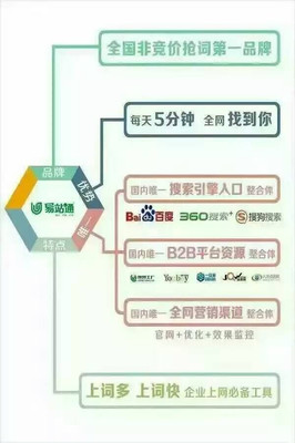 易站通總代服務(wù)電話-新鄭易站通總代-(河南凝睿)